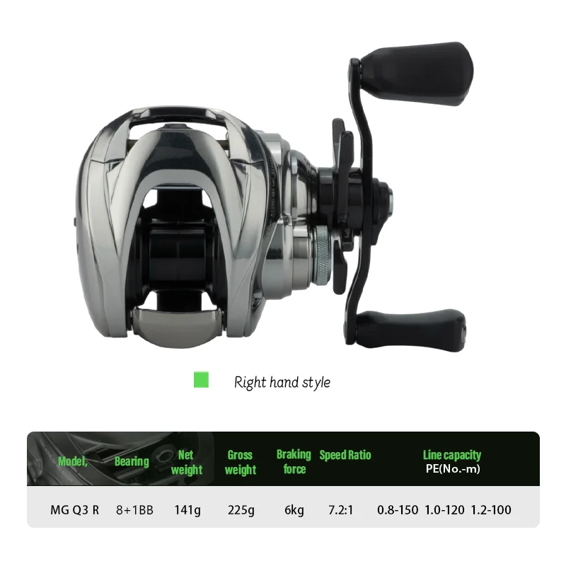 bass and pike lures BRAIRIA Lures, 4Pcs Spinner Baits Predator Fishing with Rabbit Tail & Long Skirt for Northern Pike & Largemouth Fresh Water Fishing : Sports & Outdoors Reel Abu Garcia S30 Model:Left Hand / 7.1:1 Californias Proposition 65 Product Hard Bait