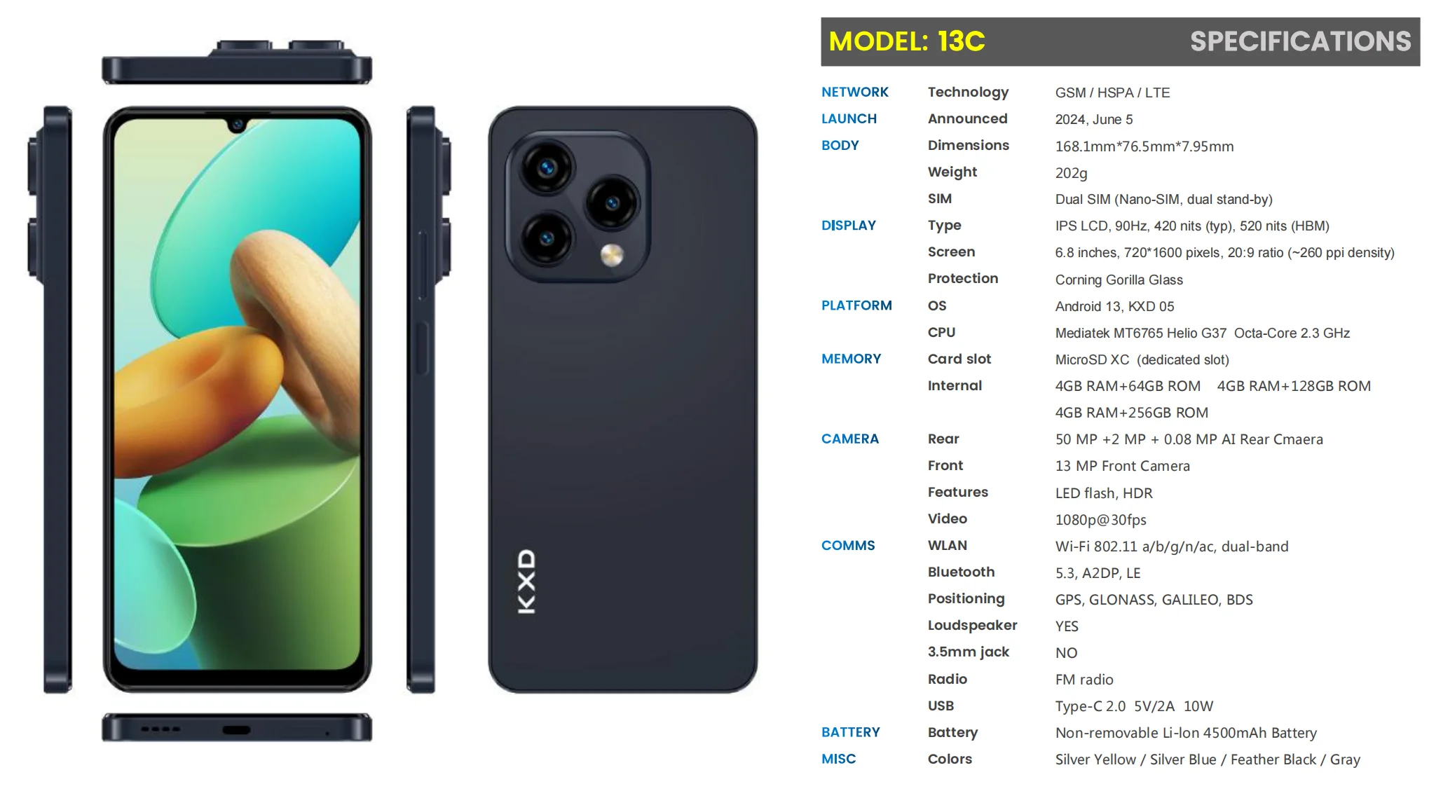 KXD 13C Smartphone Ohne Vertrag – 12GB RAM + 256GB, 6,8 Zoll Display, 50MP Kamera, Android 13