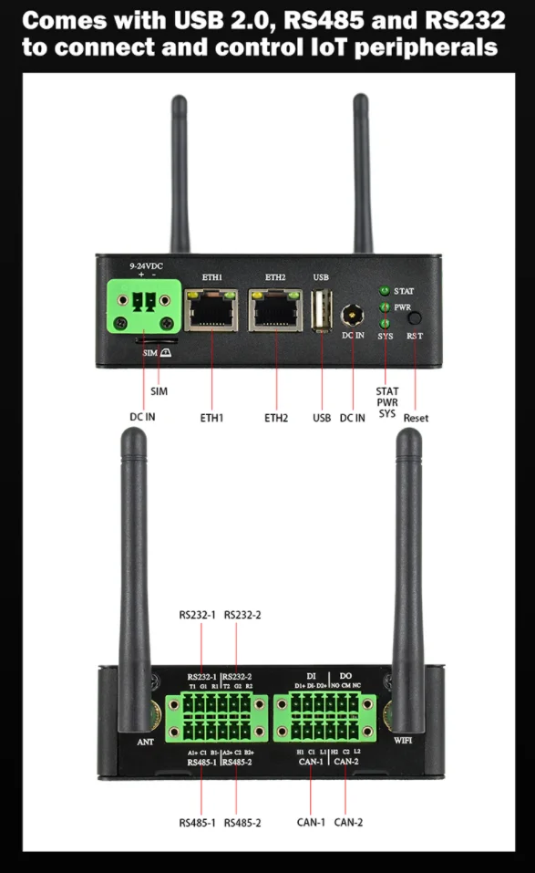 Nxp Imx6ull Mini Pc Dual Nic Dual Lan Mini Pc Industrial Pc Arm