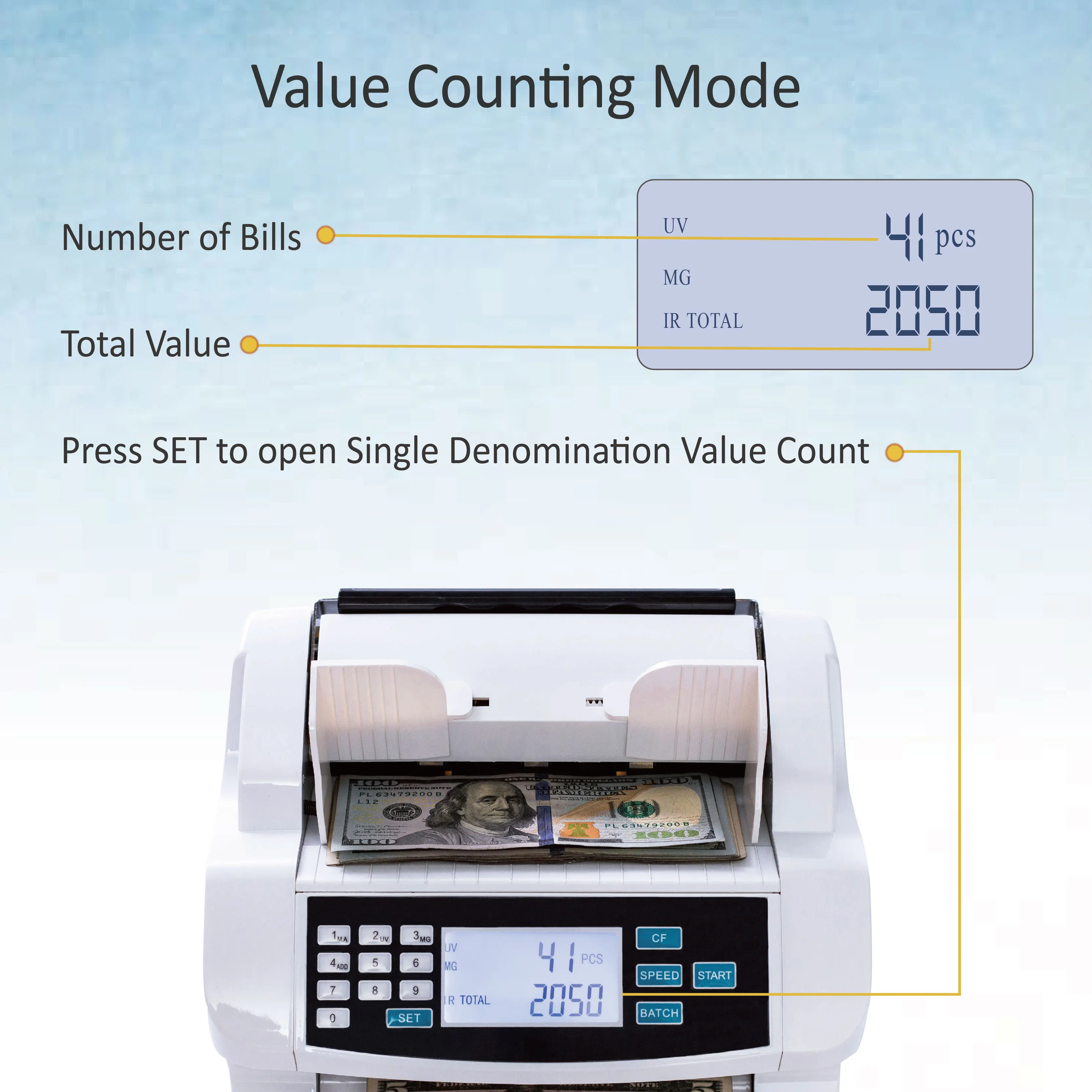 Money Detector Cash Counter Bill Single Value H-8300