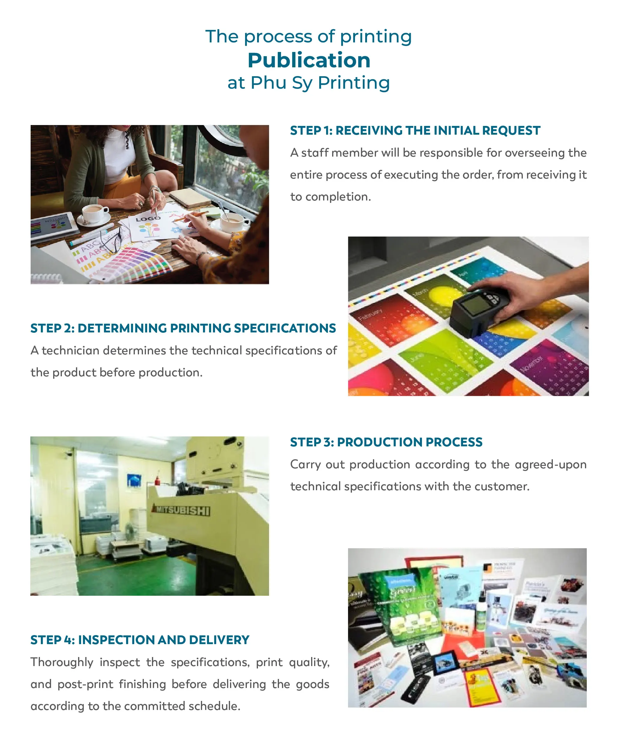 Custom User Guides Booklet Product Catalog Full Color Pamphlet ...