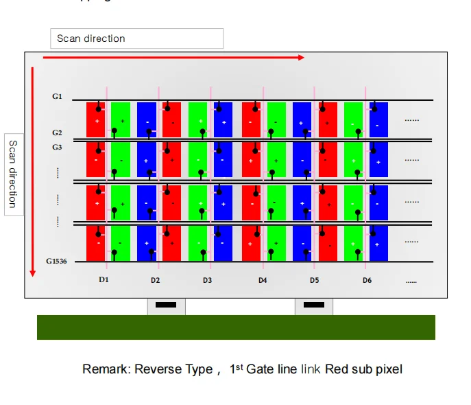 Hot Selling  HKC BOE Open Cell Led Tv 32 43Inch Led Panel Oc