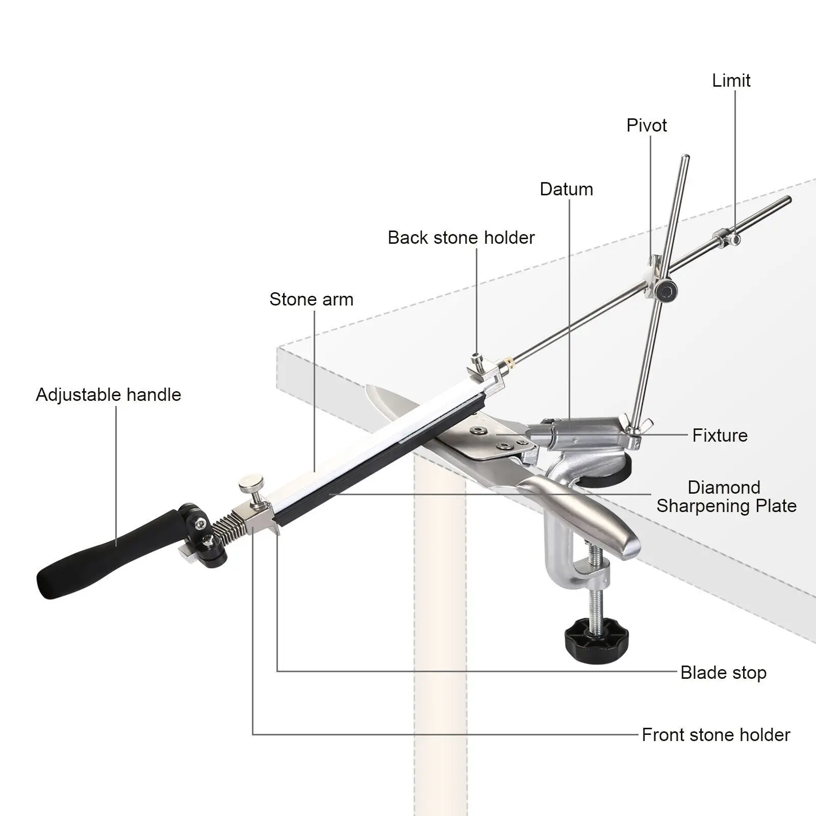 5stage Kitchen Knife Sharpener Fixed Angle Knife Sharpener Kit Kitchen