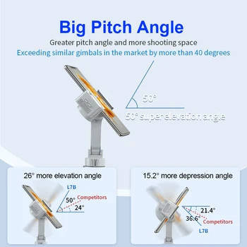 Factory Price L7Bpro 3 Axis Handheld Foldable Gimbal Stabilizers for Mobile Phone with 360 Degree Tracking detail image