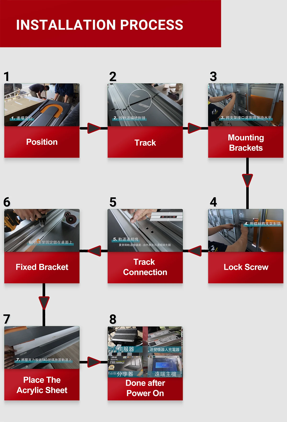 Conveyor Belt Sushi For Commercial Robots Sushi Conveyor Belt Machine