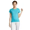 Apple Green, Blue Atollo, Black Deep, Fuchsia, Grigio Melange, Green Foglia, Blue Navy, Pink Orchid, Blue Royal, White