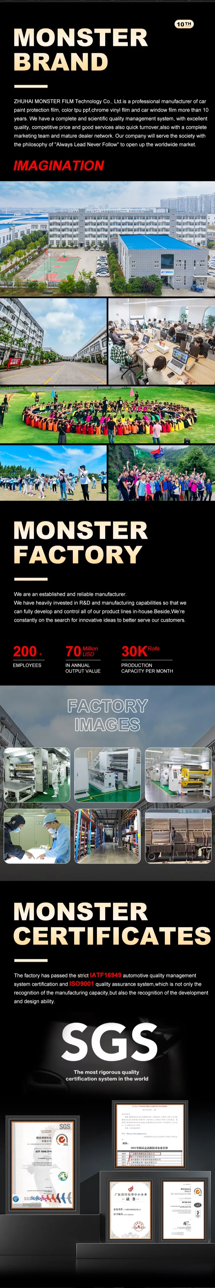 Car PPF Squeegee Kit 5 In 1 Anti Scratch TPU Rubber Squeegee For Vinyl Wrap Tint Squeegee Water Blade Scraper Window Tint Tools From Ddmylovely, $20.67 - Foto 10