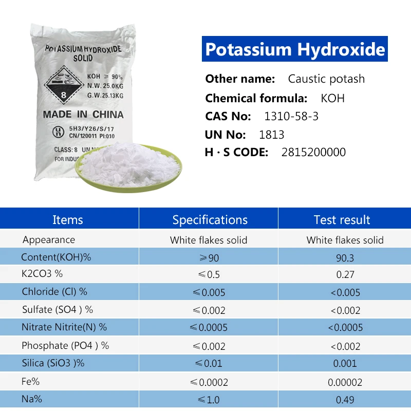 Wholesale Customized Good Quality Sodium Bicarbonate / Baking Soda Food Grade