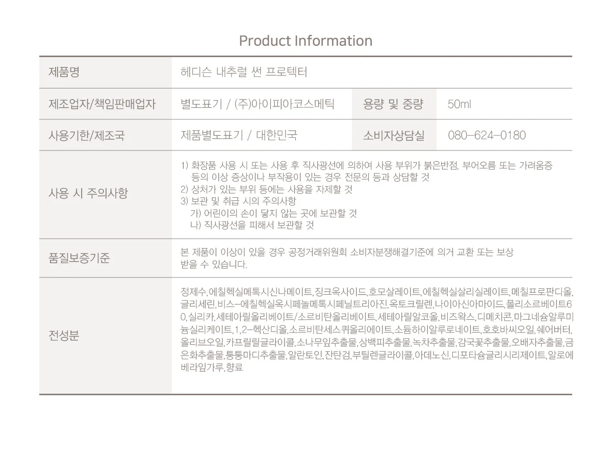 Natural Sun Protector Korean Cosmetics Private Label Sunscreen Oem ...