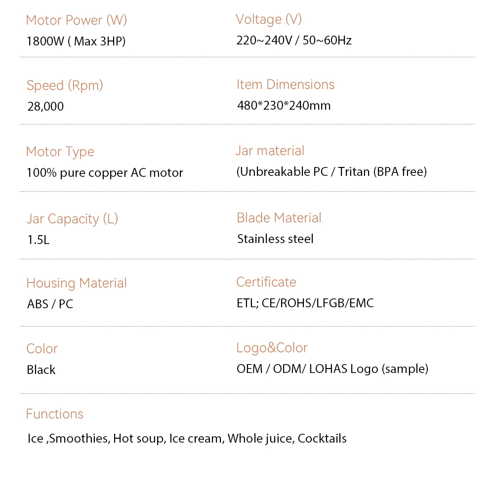 Specifications
