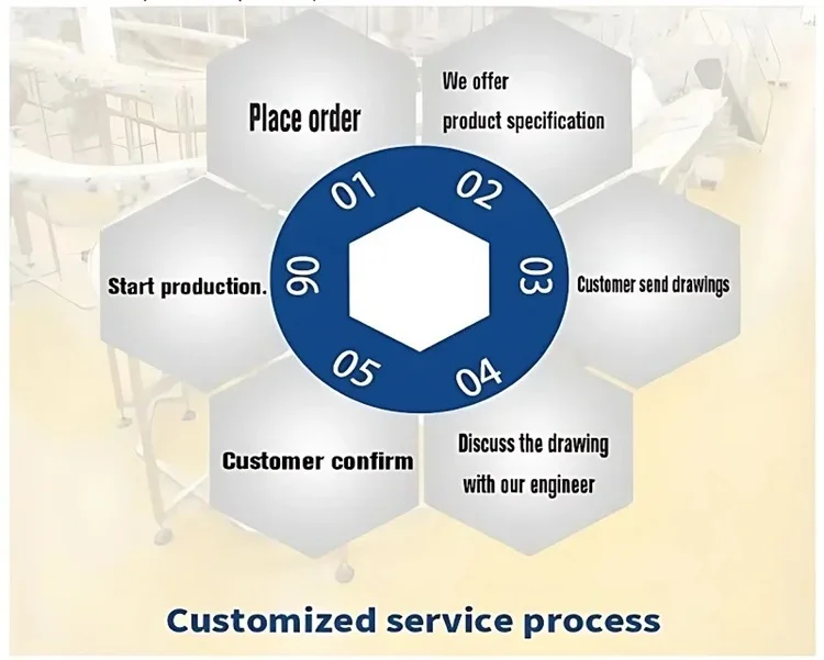 Limited Offer Mountain Bike Lightweight Aluminum Frame Outdoor Adventure Cycling Fitness Smooth Reliable Ride