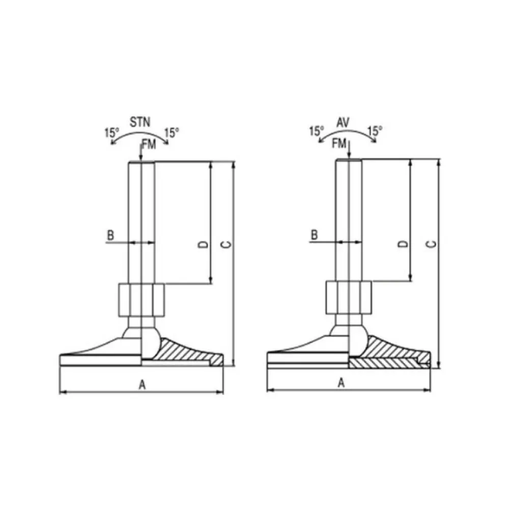 Stainless Steel Spidnle Machine Feet With Av Rubber Hot Sale Machine
