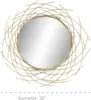 COMME MONTRÉ