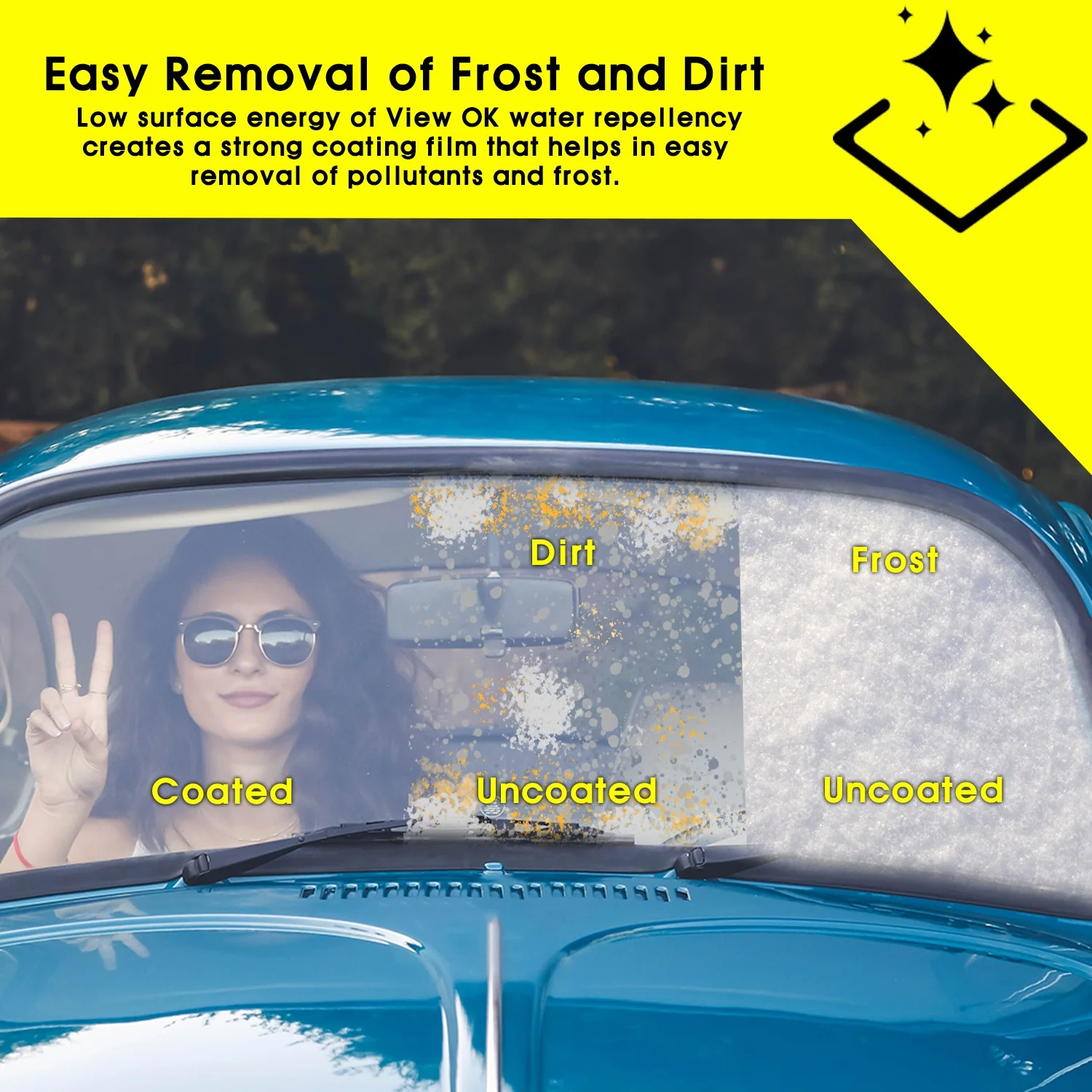 Best Korean Water Repellent Spray For Car Windows Glass Windshield