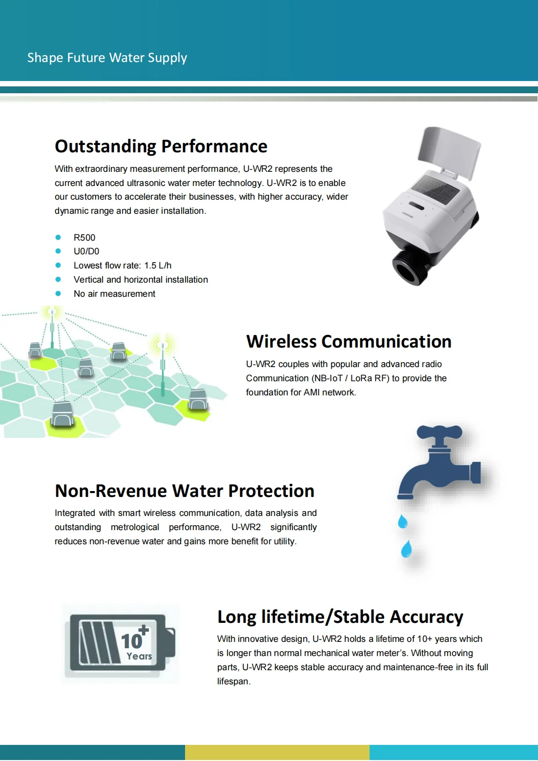 Viewshine Ultrasonic Water Meter Smart Water Meter With Allplastic