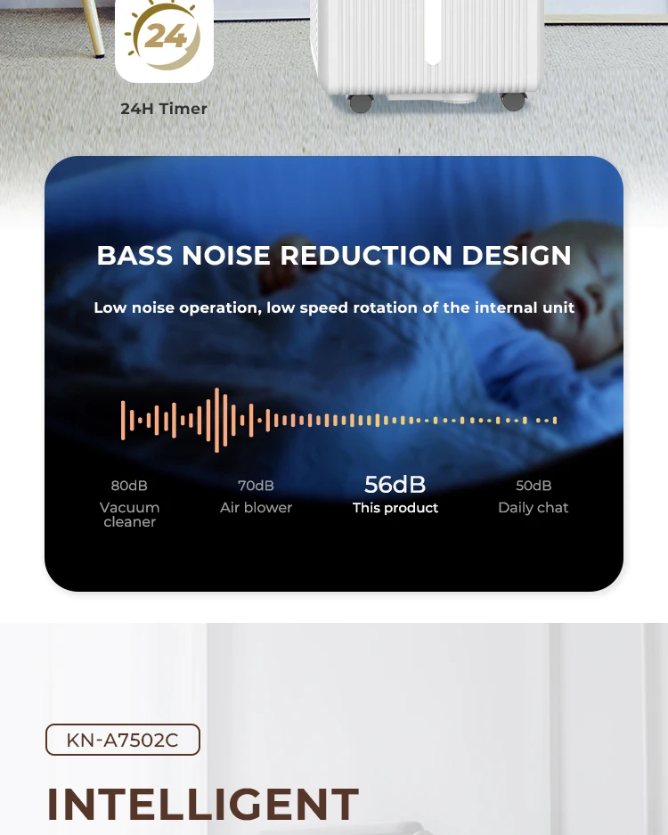 Portable Air Conditioner, 9000BTU, LED - detail 14