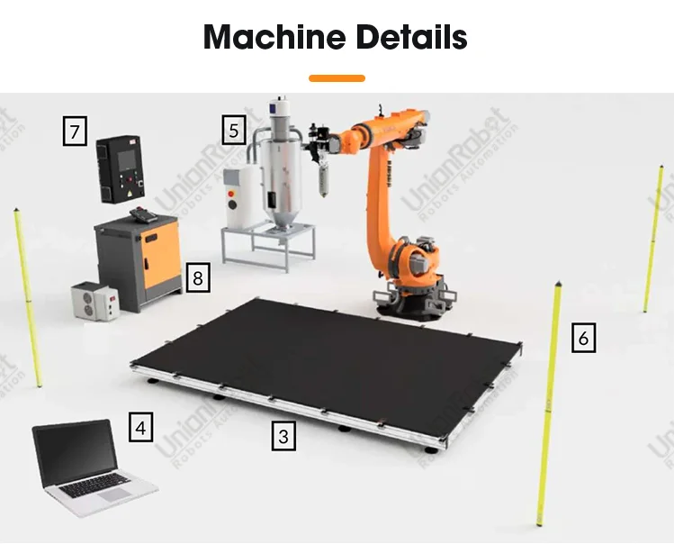 6 Axis Industrial Robot Arm - 3D Printer for Art | 30kg Load, 0.15mm ...