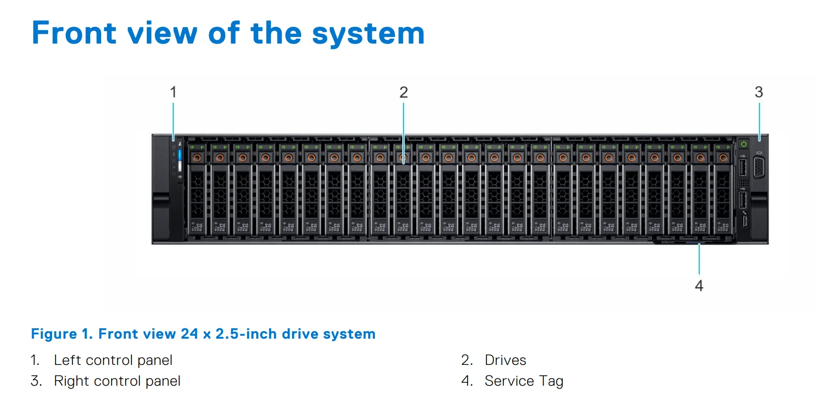 Poweredge R840 Server Network Adapter Factory Price Poweredge Server Dell R840 Intel Xeon Server 2u Rack ...