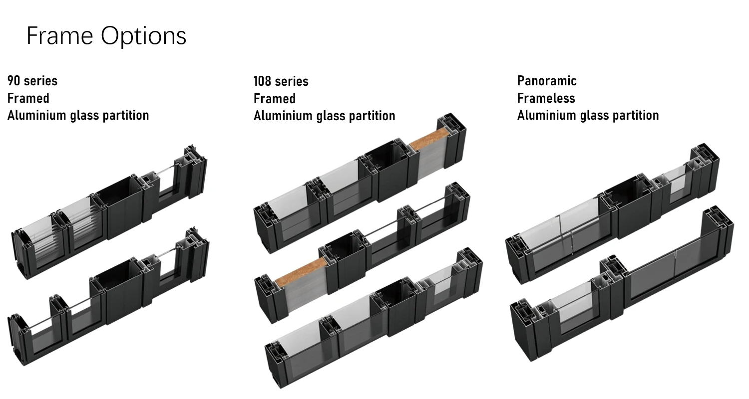 High Definition Frameless Glass Partition Toughened Modular Aluminum ...