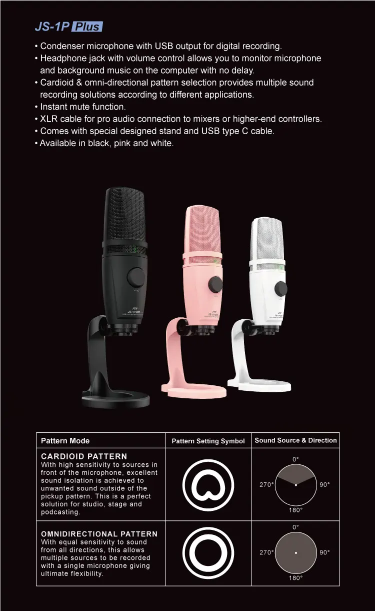 Multipattern Usb Podcast Microphone For Sound Recording And Streaming