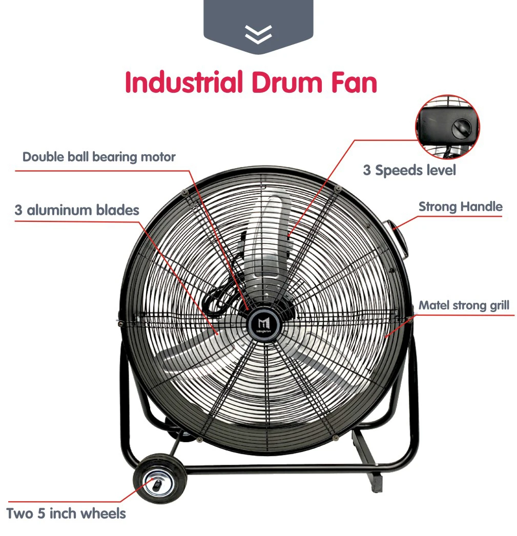 Exhaust Ventilation Drum Fan, 220V, Electric - detail 2