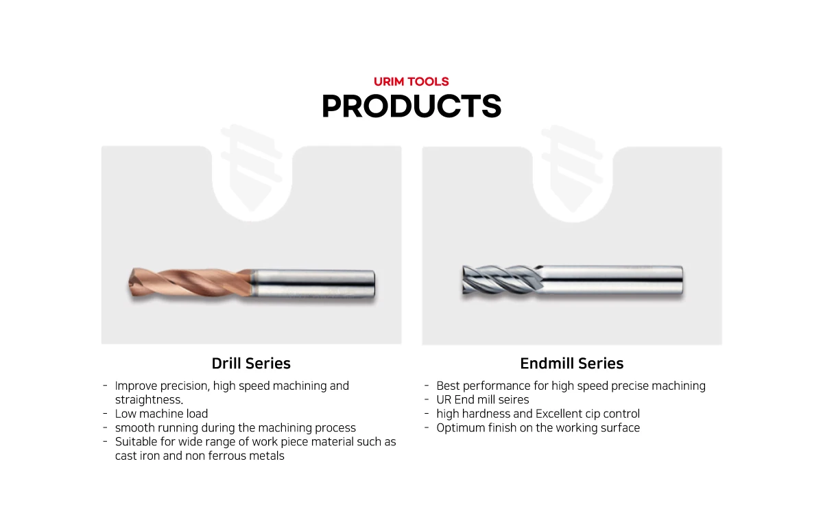 Korean Supplement Korean Professional Metal Drilling Fully Ground