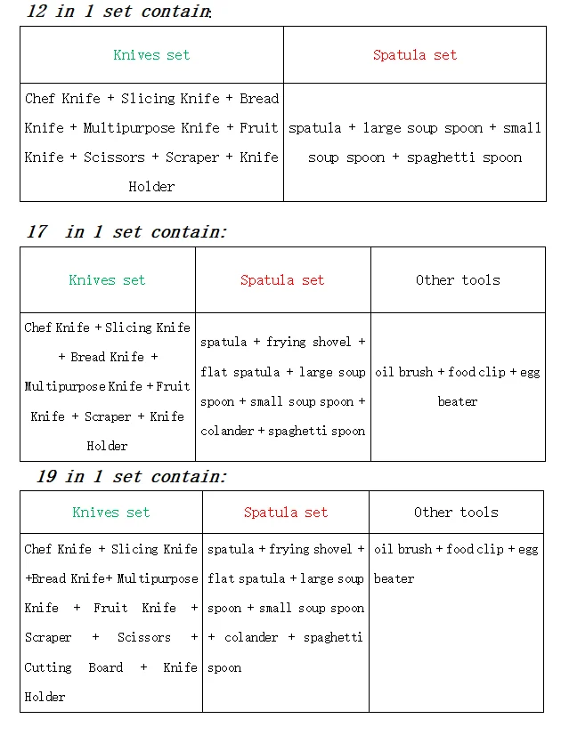 Silica Gel Kitchen Utensil Set With Wooden Handle And Cuttings Board