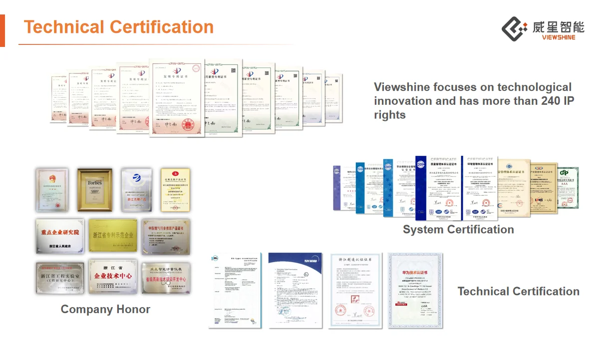 Viewshine Amr Water Meter Ultrasonic Water Meter Smart Water Meter Nb