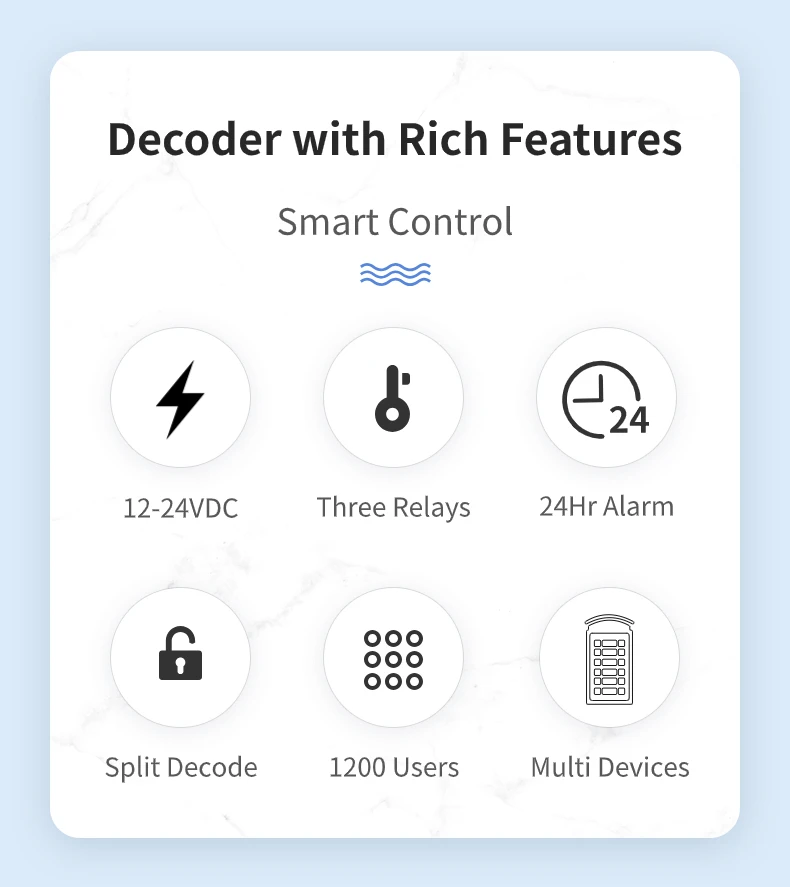 Da2800 Access Control Split Decoder For Apo Dk2800 Series Keypad With