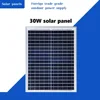 Pannello solare 18V