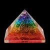 Seven Chakra