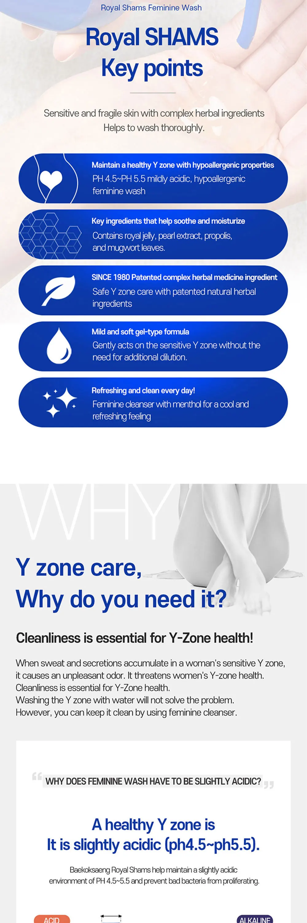 [populmon] Best Selling Feminine Wash Baekoksaeng Feminine Cleanser