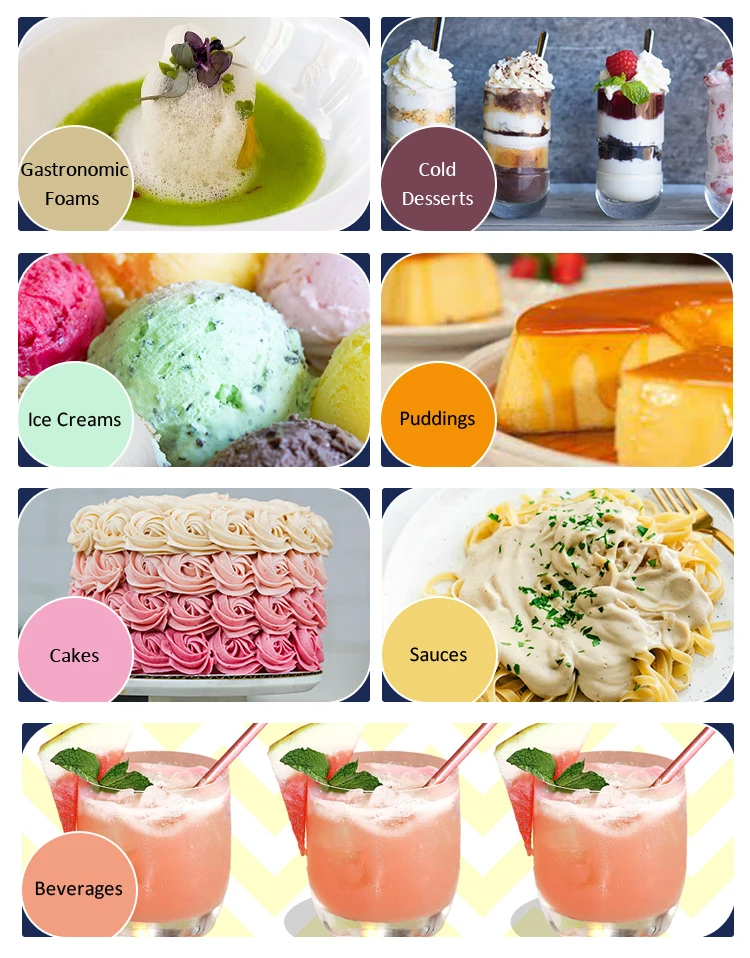 Best Oem Europe Origin Cream Charger Manufacturer Of 2.2l/1100g Melon