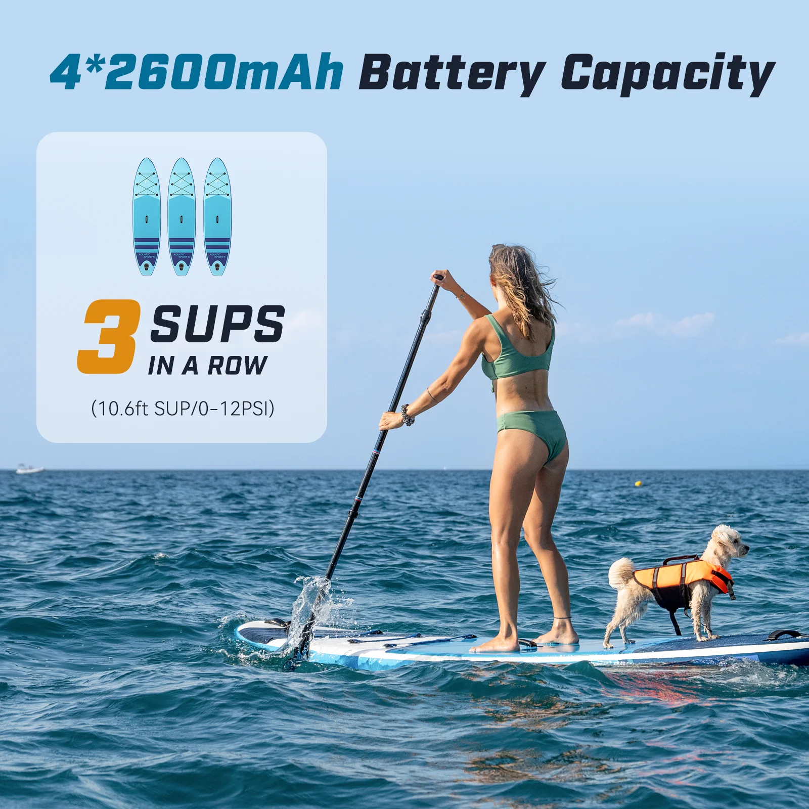 Intelligent Dual Stage Inflation Portable Mini Electric Sup Air Pump for Paddle Board