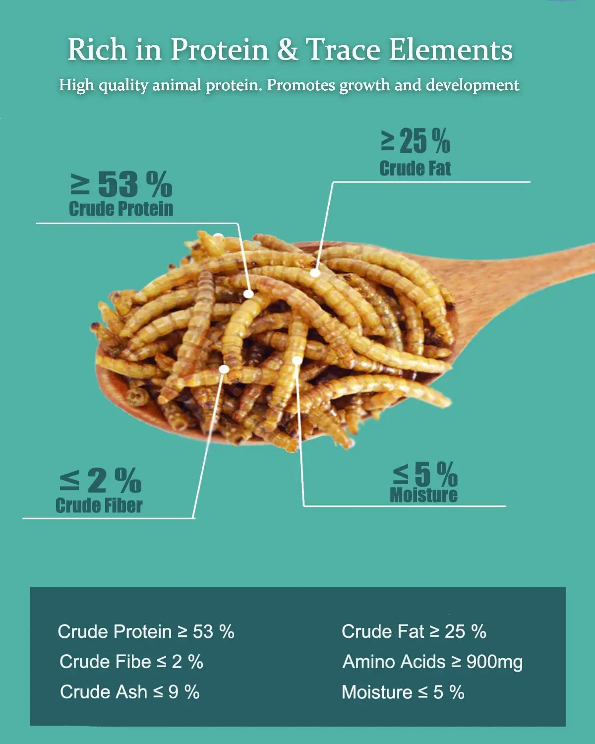 Mealworms Mealworms 100 Non Gmo Natural Dried Mealworms For Chickens