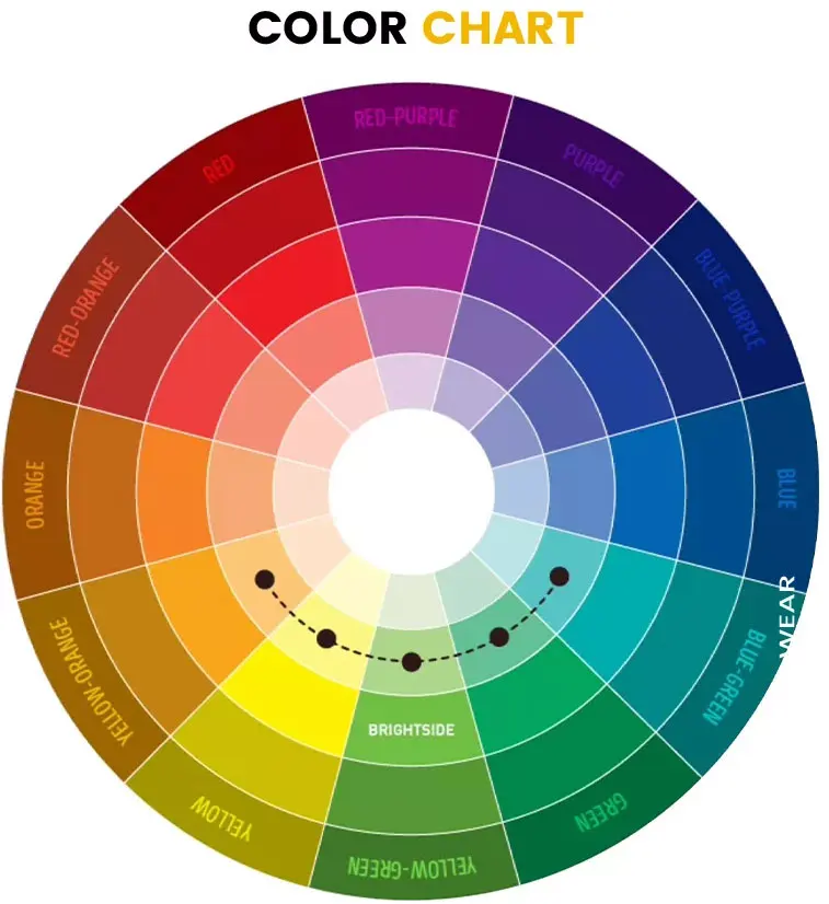 Colour examples