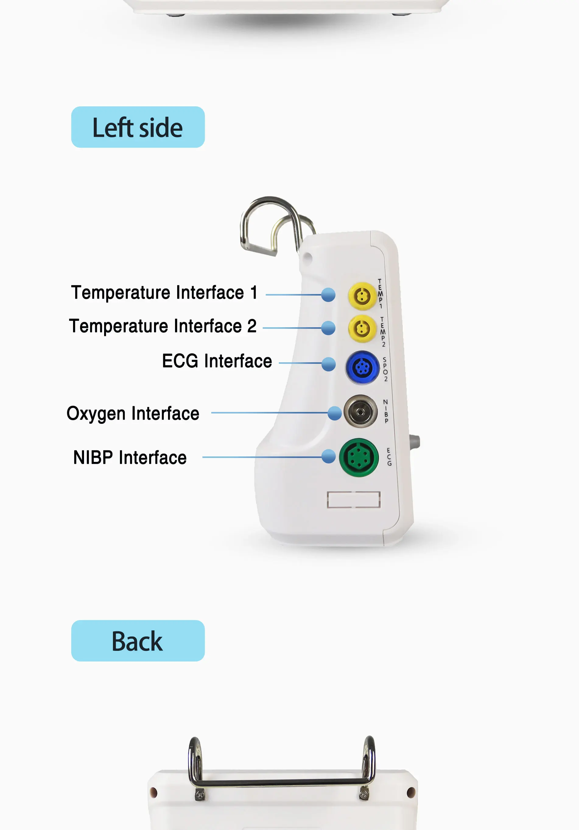 Class II Instrument Multi Parameter Patient Monitor with 1-7 Level Audio/Visual Alarming and 400 Groups NIBP List