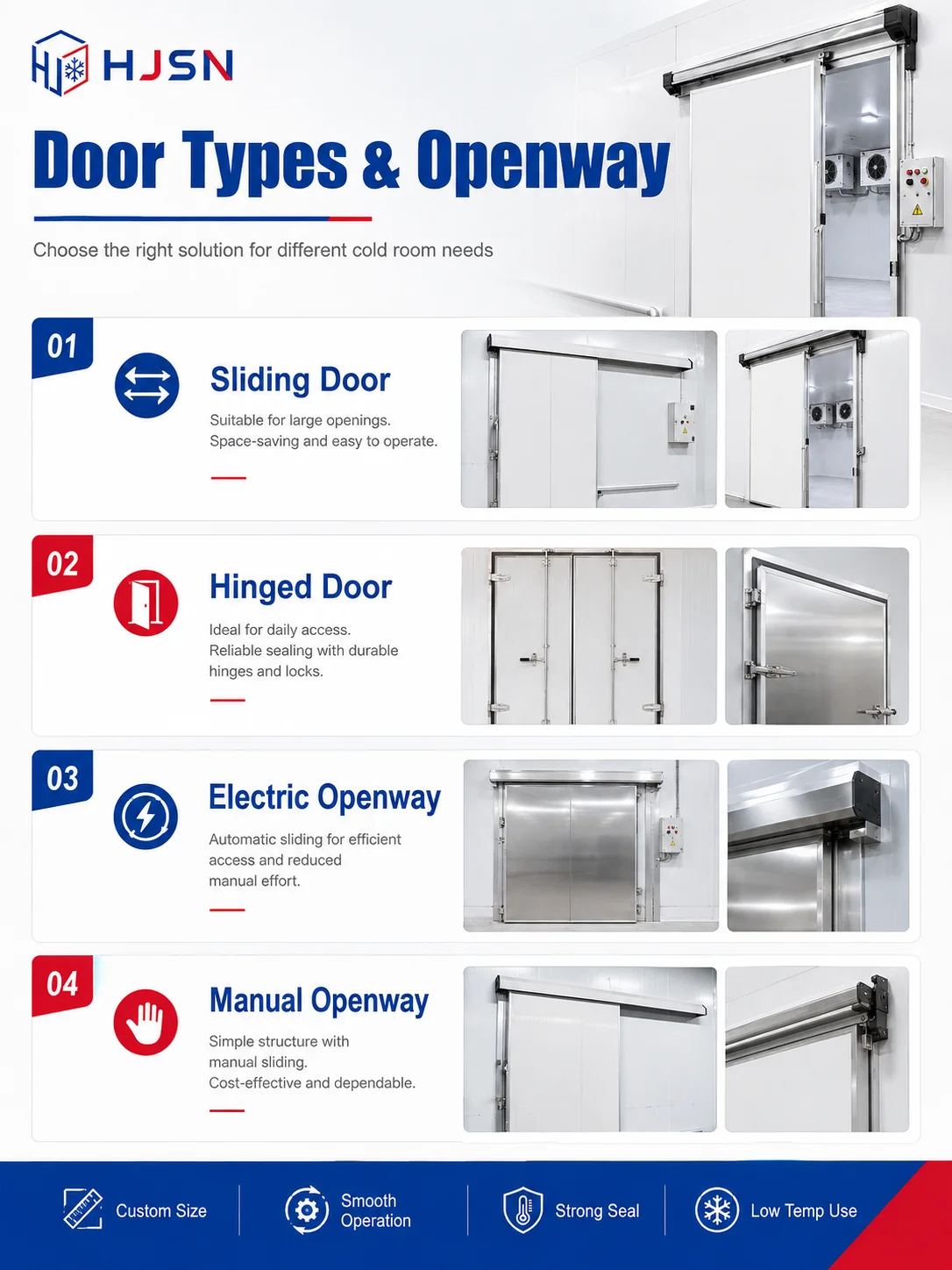 Cold Room Storage, 220-240V, R-410A - detail 12