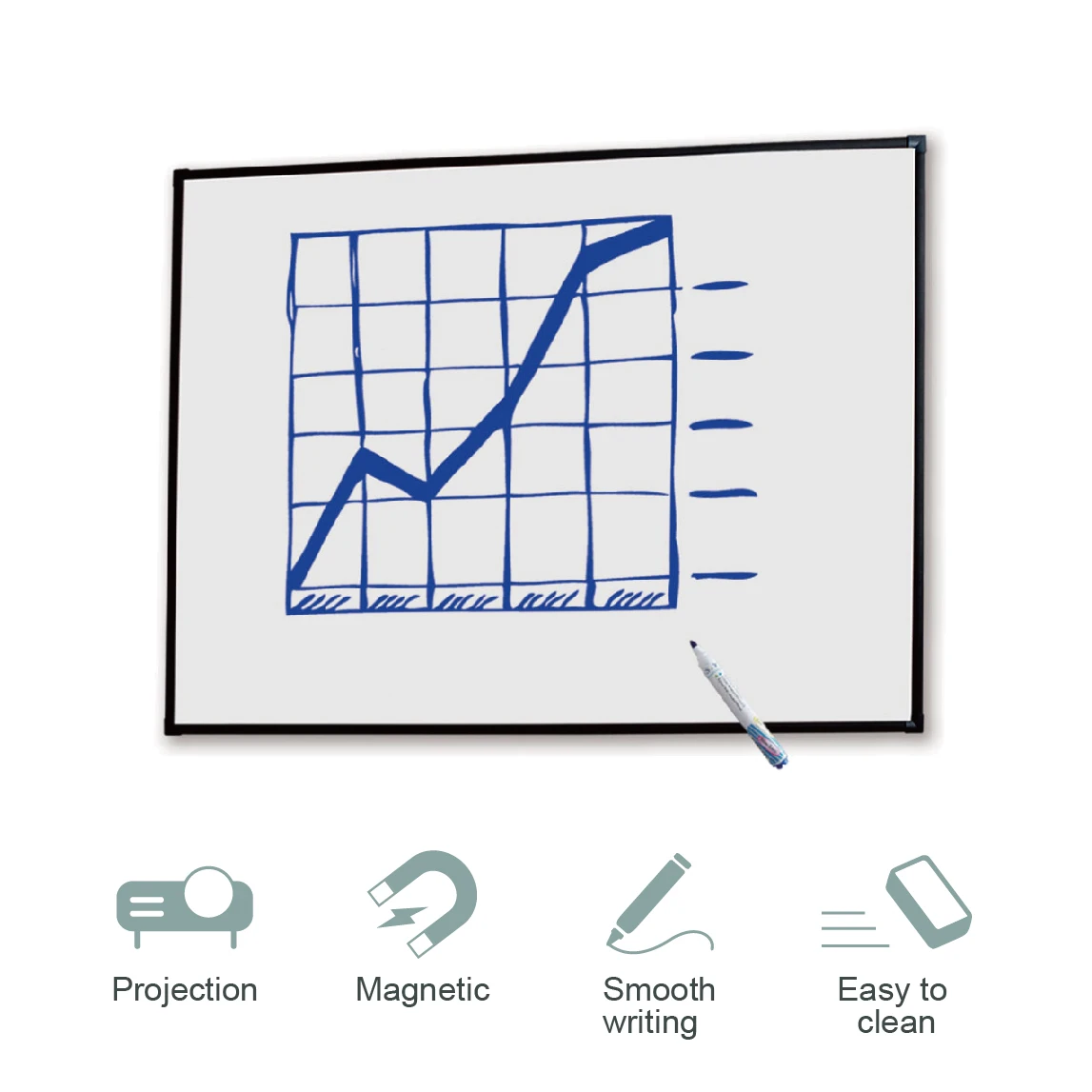 Офисные принадлежности, индивидуальная сухая стираемая низкоглянцевая магнитная доска
