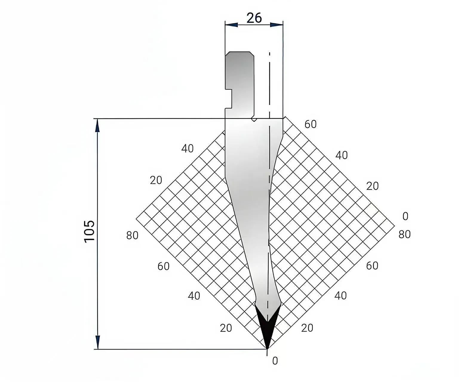 Amada Promecam