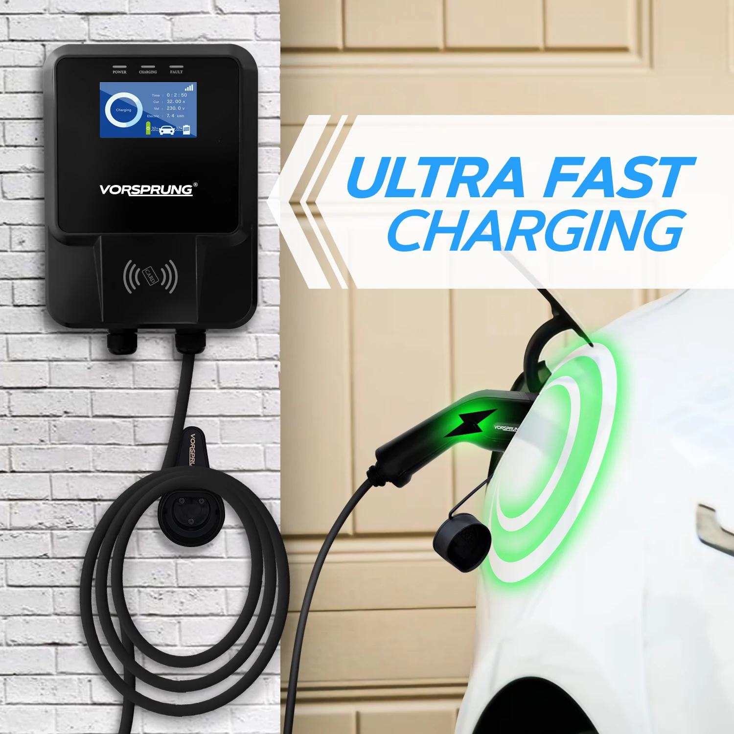 Portable Vorsprung Rfid Lcd Ev Wall Charger Type 2 Tethered Rfid Lcd ...