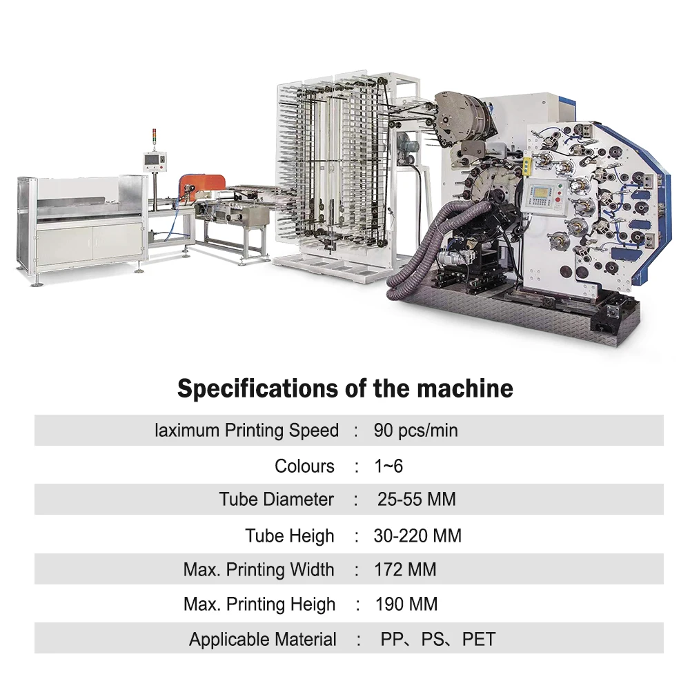 Best Syringe Printing Machine Automatic Pvc Plastic Tubes Offset Printing Machine