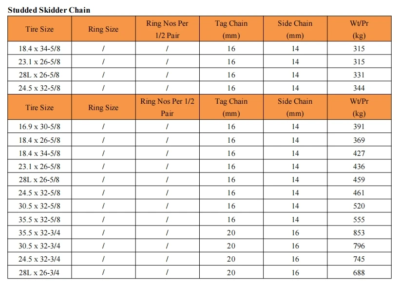 Forest Snow Skidder Tire Chain Antiskid Chains For Sale Buy Anti