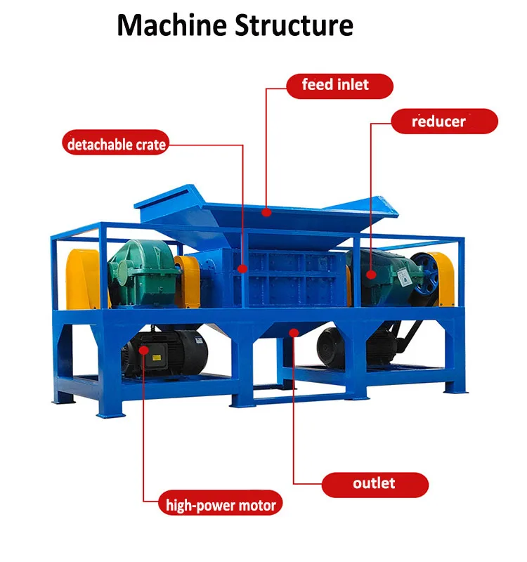 Heavy Duty Paper Shredder Machine Cloth Textile Fabric Shredder Machine