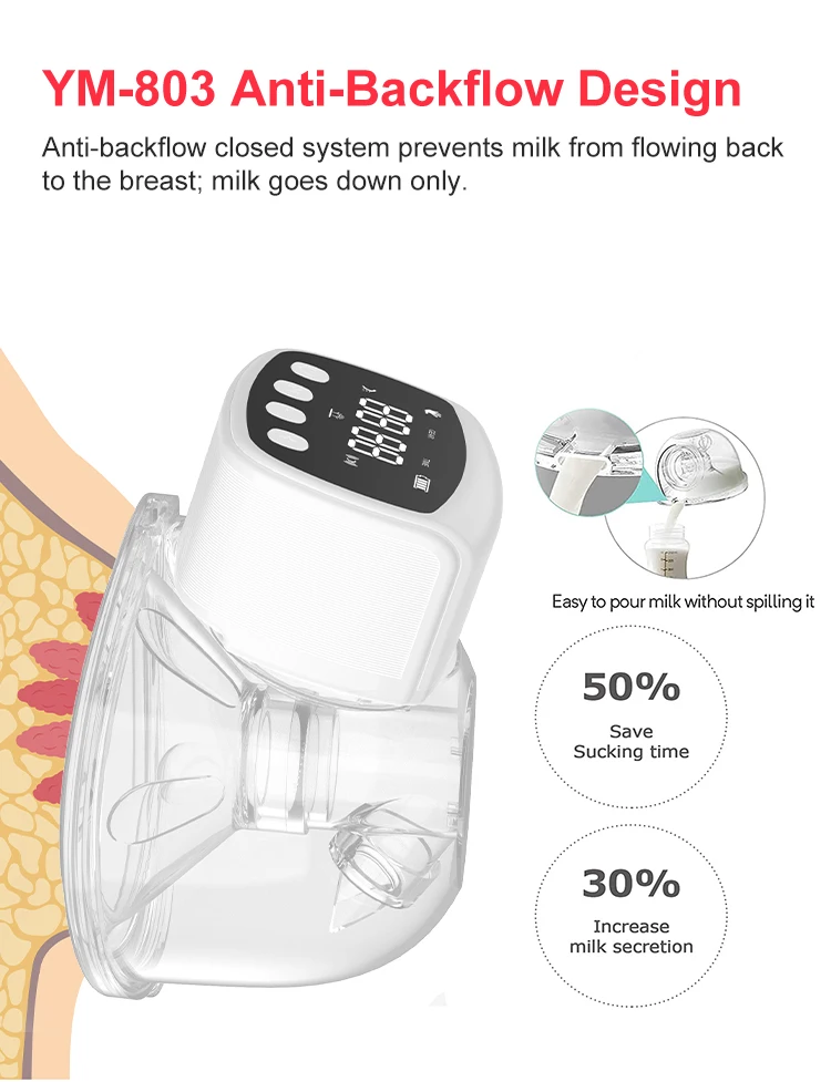 2023 New Design Rechargeable Wearable Breast Pump Hands Free Portable