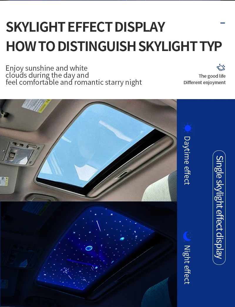 Mingao Auto Parts Decorative Sunscreen Panoramic Sunroof Starry Film Buy Car Sunroof Star Film