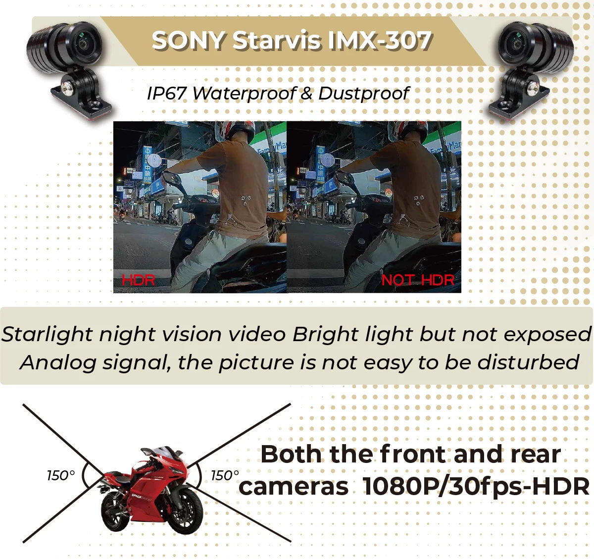 1080p Dual Lens Starvis Imx307 Wifi Gps Motorcycle Dash Cam Loop