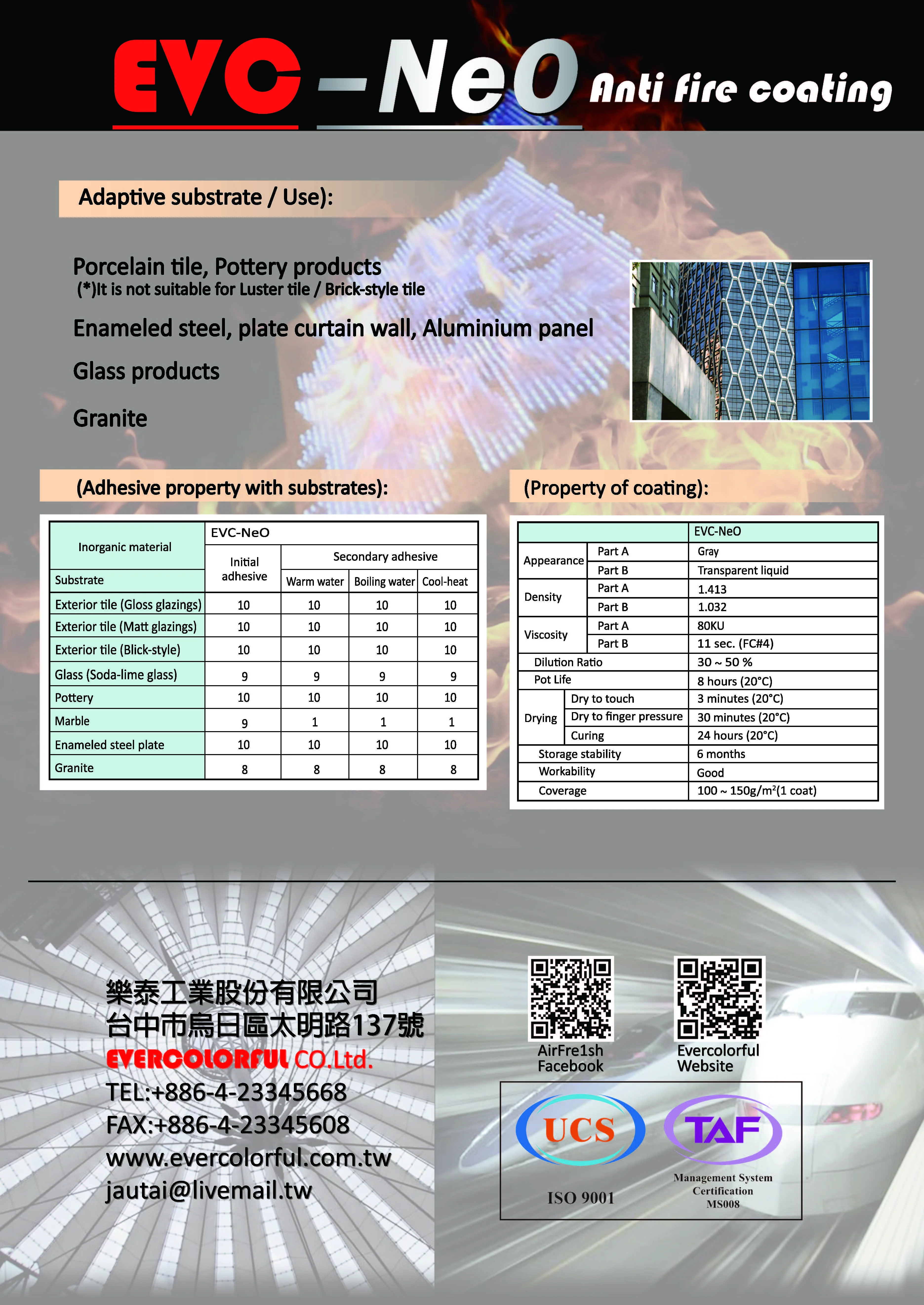 High Quality Secure Evc-neo Top Coat - Buy Anti Flammable,Light ...
