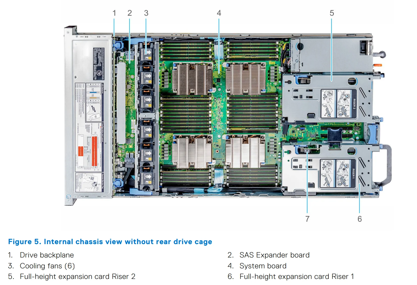 Poweredge R840 Server Network Adapter Factory Price Poweredge Server Dell R840 Intel Xeon Server 2u Rack ...