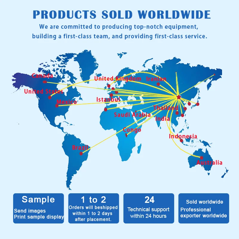 High-speed Automatic A3 Dtf Printer XP600 Heat Transfer Procolored Full Set for T-Shirt Hat Any Textile with Shaker Oven details